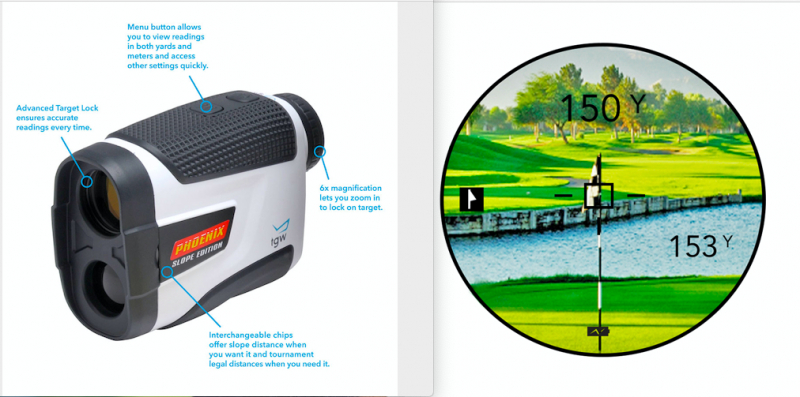 công nghệ hữu ích cho golfer